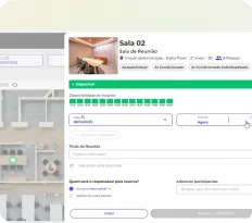 Painel Controle de Acesso