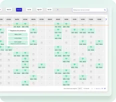 Painel Analytics