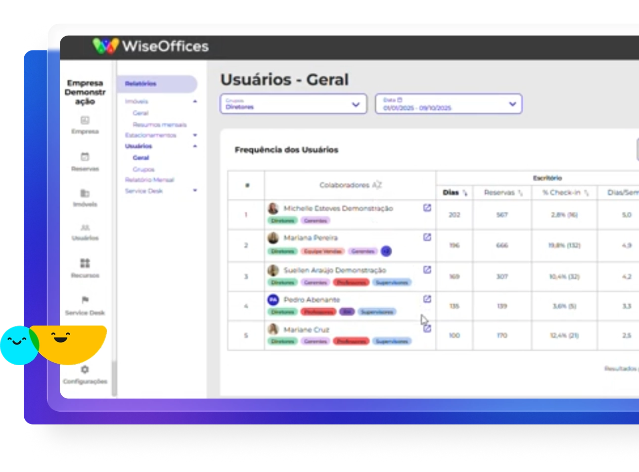 WiseOffices - Plataforma