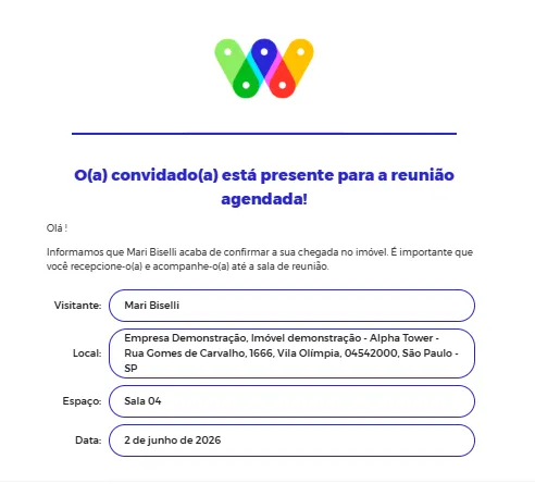 Painel da Gestão de Visitantes