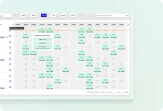 Painel Analytics