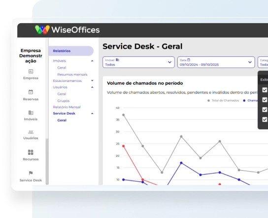 WiseOffices - Gestão