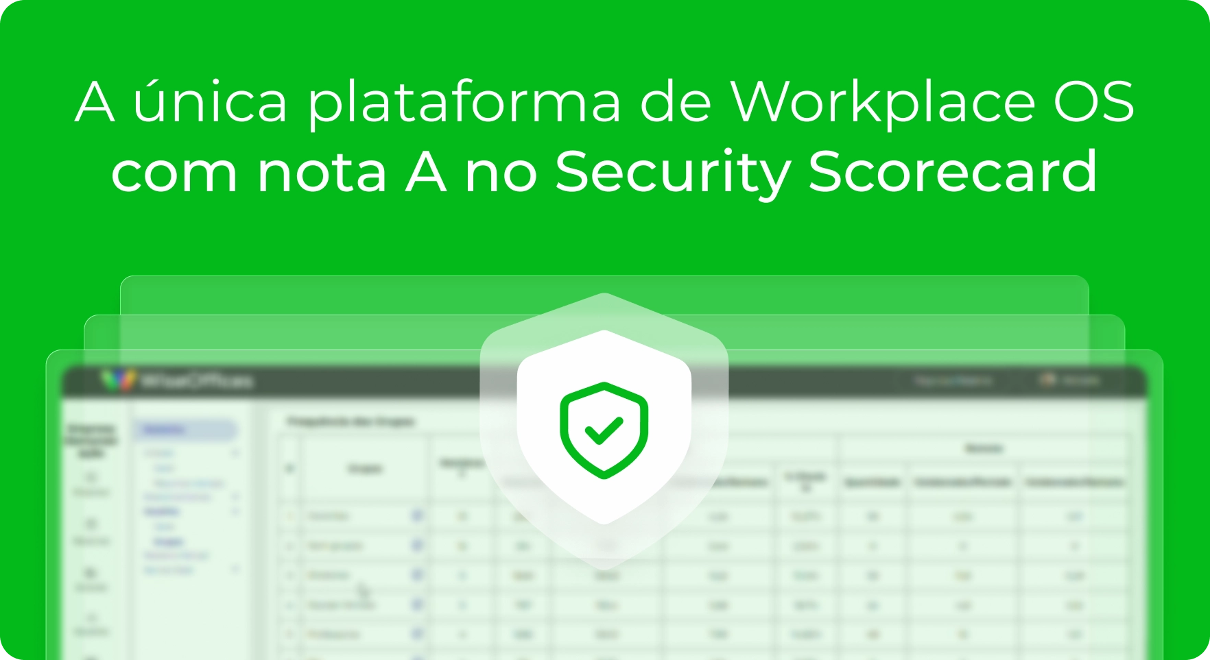 WiseOffices — Nota A no Security Scorecard