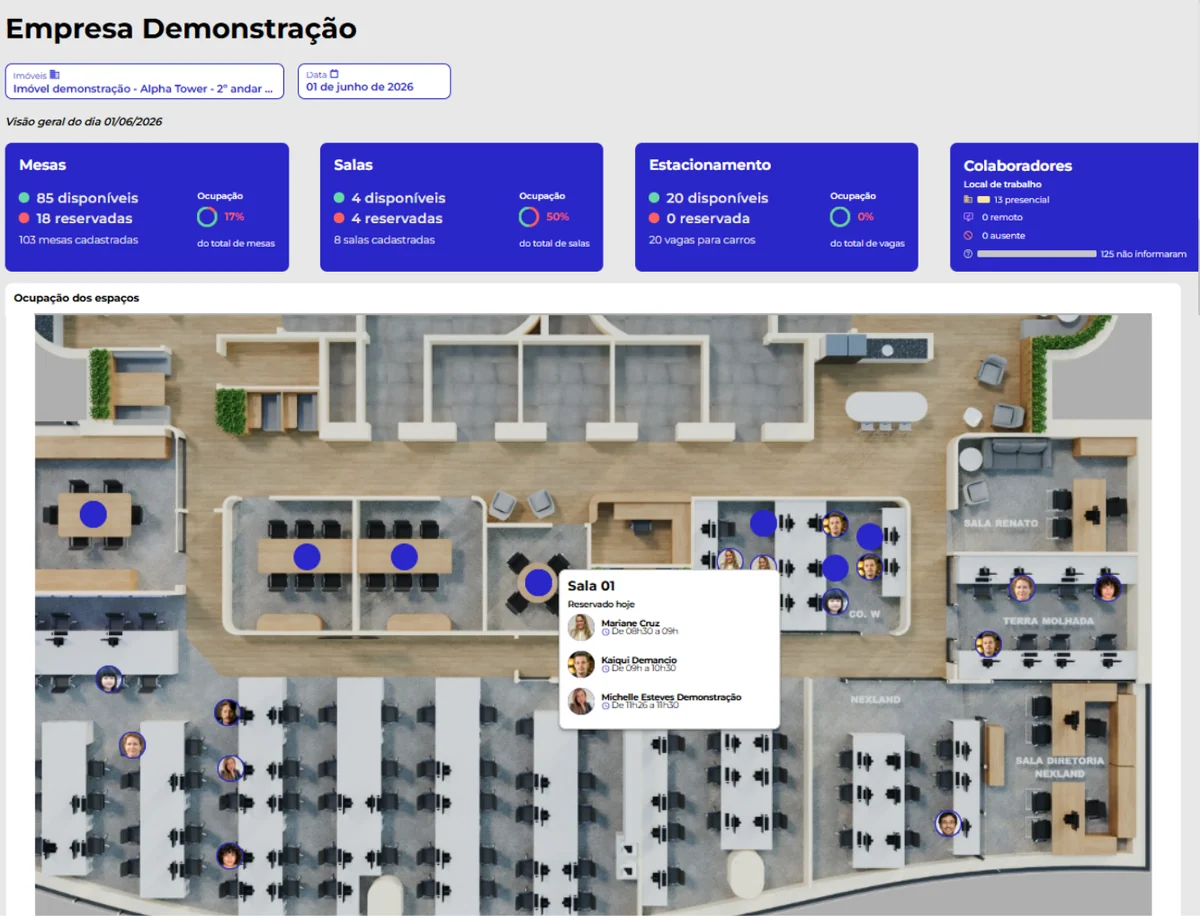 Relatório Visão do dia no WiseDesk